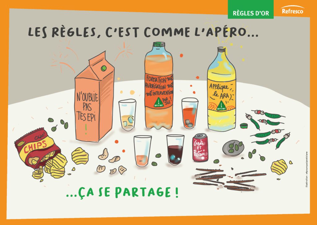 Cr ation D affiches S curit Au Travail Personnalis es