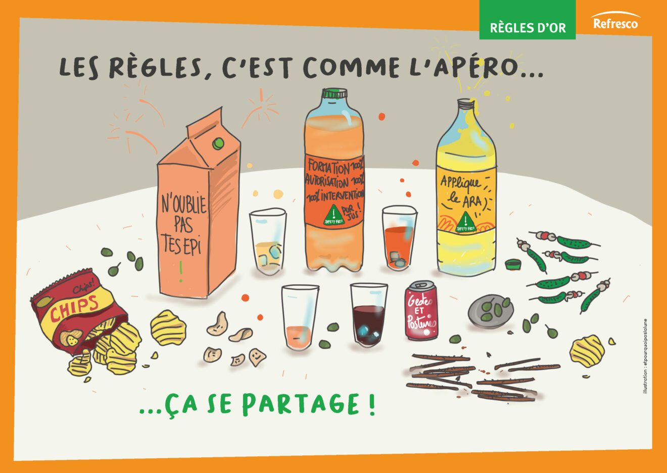 Création d'affiches sécurité au travail personnalisées